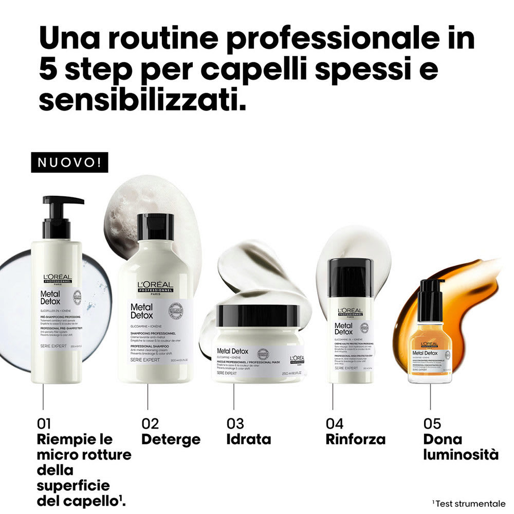 L'OREAL PROFESSIONNEL SERIE EXPERT METAL DETOX PRE-SHAMPOO TRATTAMMENTO 250