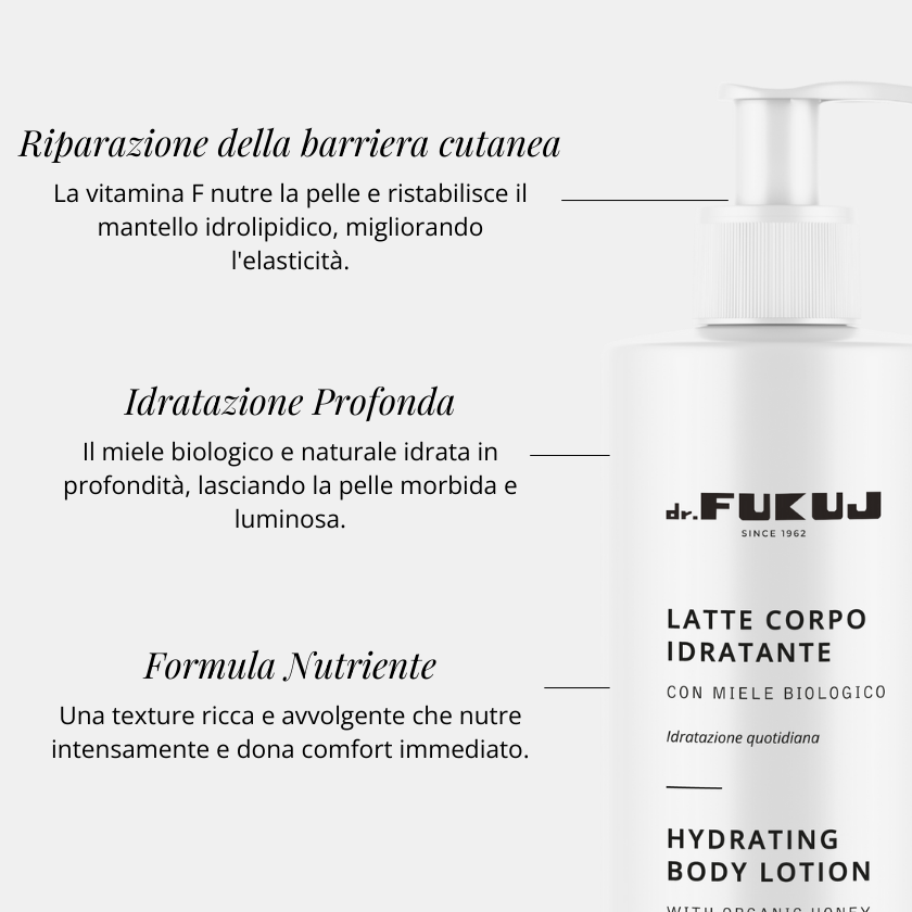 Dr.Fukuj Moisturizing Body Milk